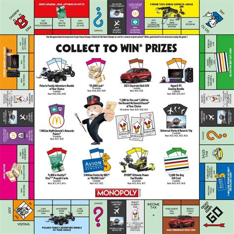mcdonald's monopoly game board 2022